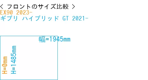 #EX90 2023- + ギブリ ハイブリッド GT 2021-